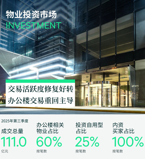 2025ϺI(y)ͶYЈ䛵25P